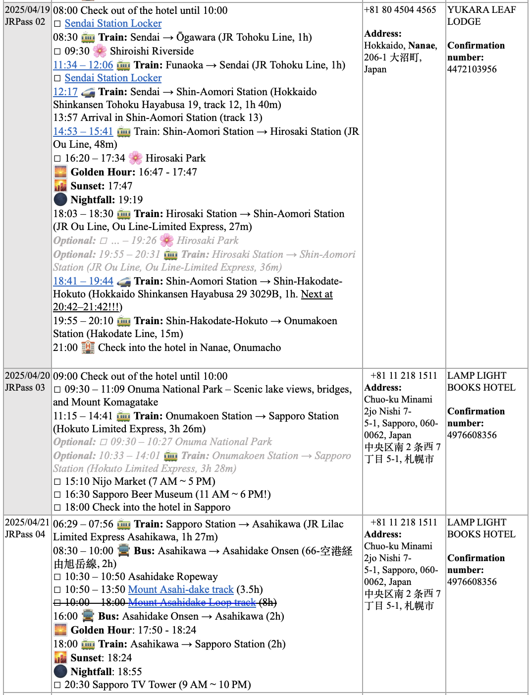 My Travel Itinerary
